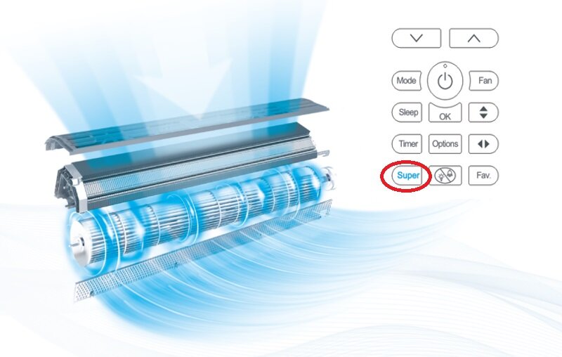 Máy lạnh Midea Inverter 1.5 HP MSMAIII-13CRDN1 Máy lạnh Midea Inverter 1.5 HP MSMAIII-13CRDN1