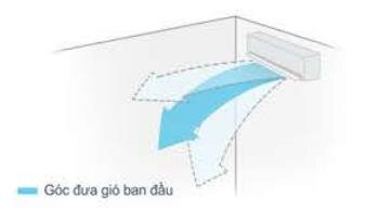 Điều hòa 1 chiều Inverter Midea MSMAI-10CRDN1 9.000 BTU