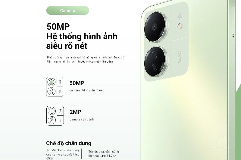Điện thoại Xiaomi Redmi 13C 6GB/128GB camera