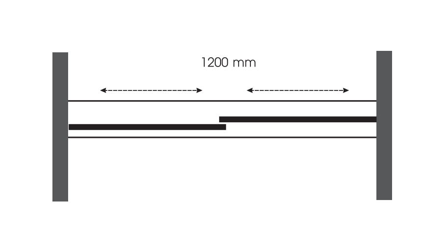 MANHATTAN MF6122A-1200x2000