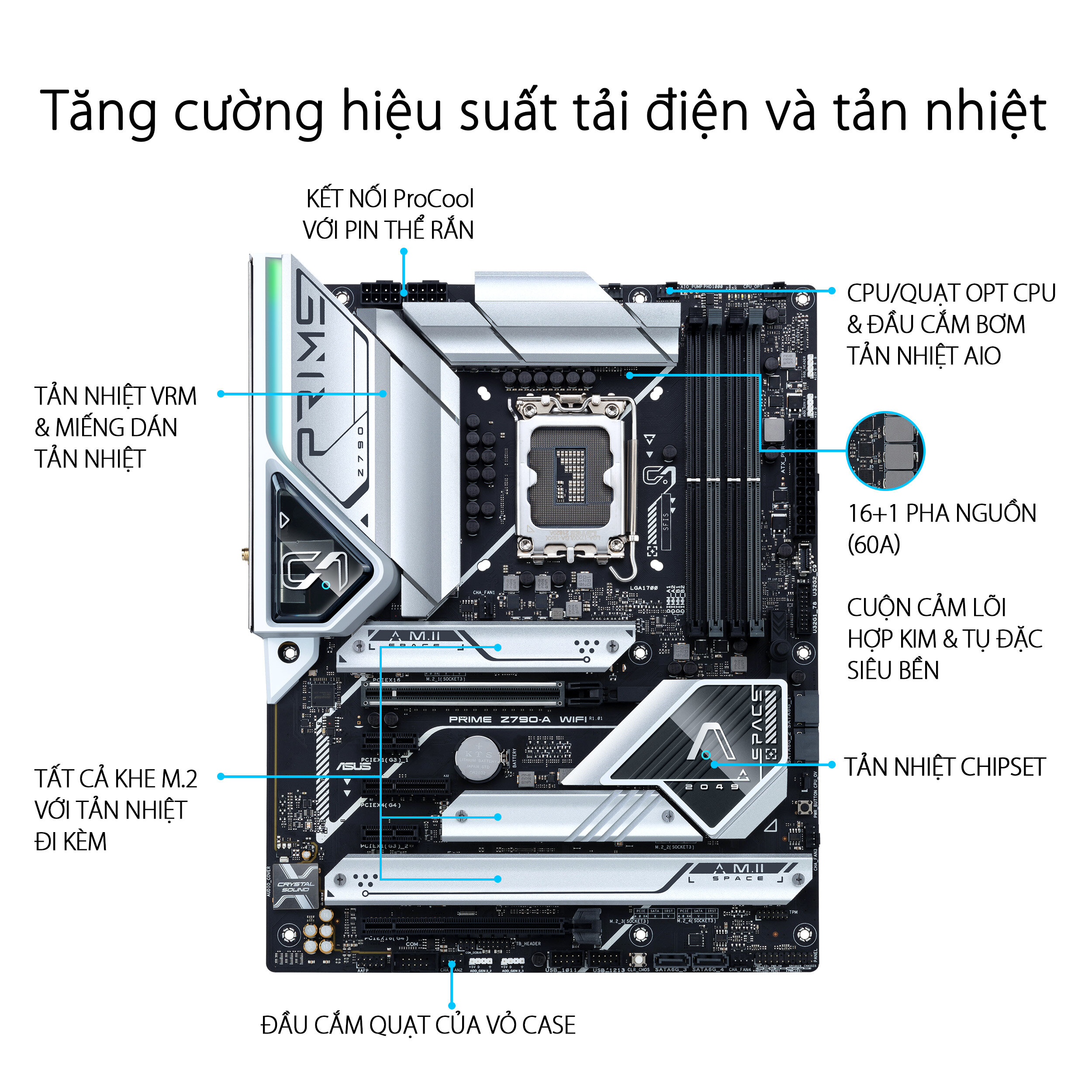 Mainboard ASUS PRIME Z790-A WIFI-CSM