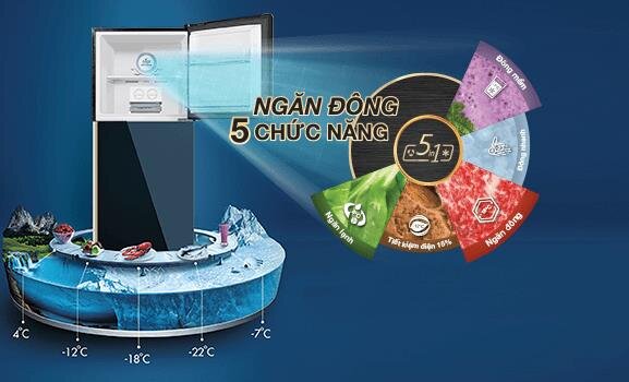 Tủ lạnh Aqua AQR-IG248EN - 249L Inverter