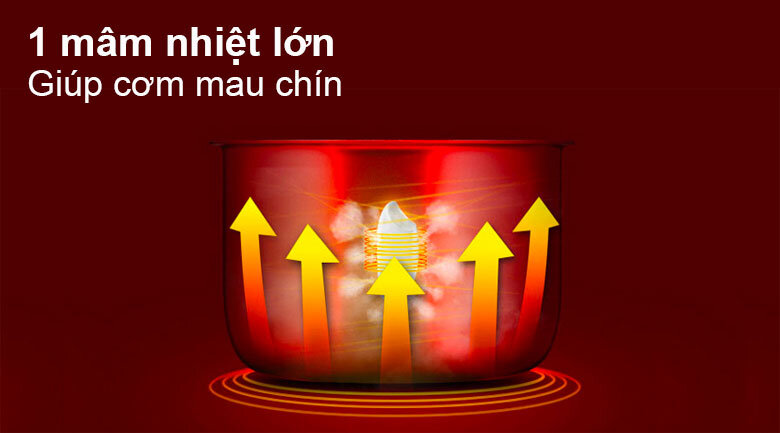 Nồi cơm điện Midea 1.8 lít MR-CM1805 Nồi cơm điện Midea 1.8 lít MR-CM1805