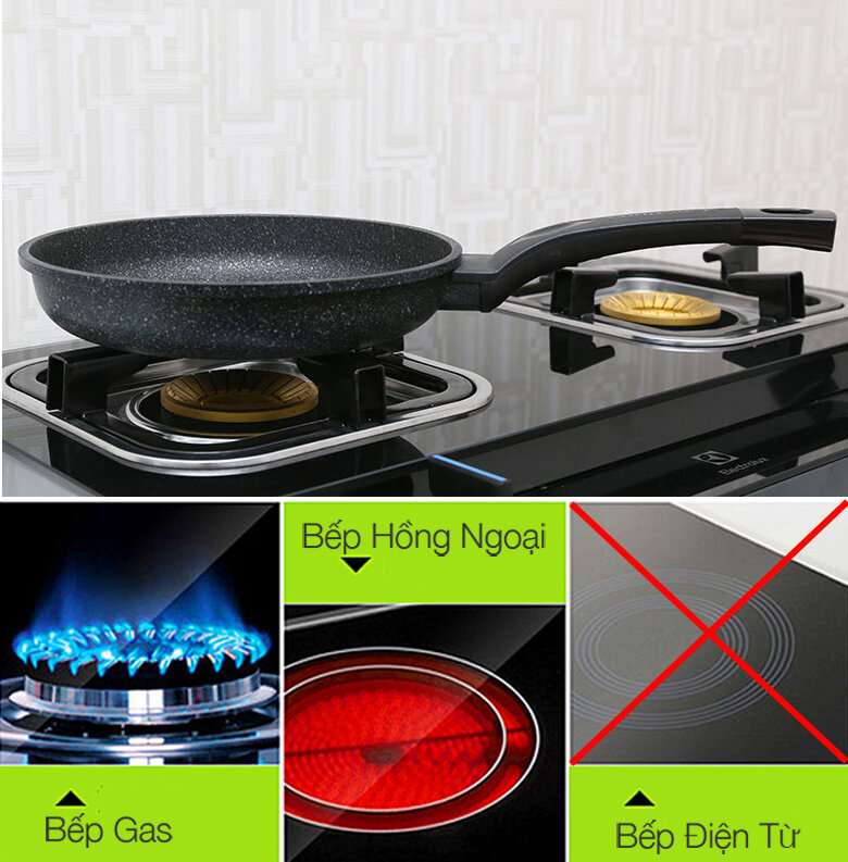 Chảo nhôm chống dính đá hoa cương 24 cm Sunhouse SBD24 Chảo nhôm chống dính đá hoa cương 24 cm Sunhouse SBD24
