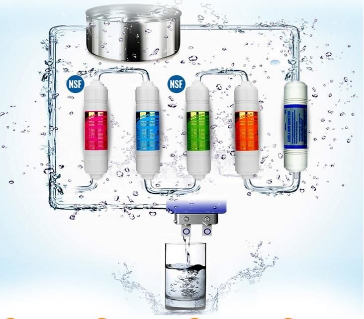 Máy lọc nước NewLife P3000-R công nghệ UF