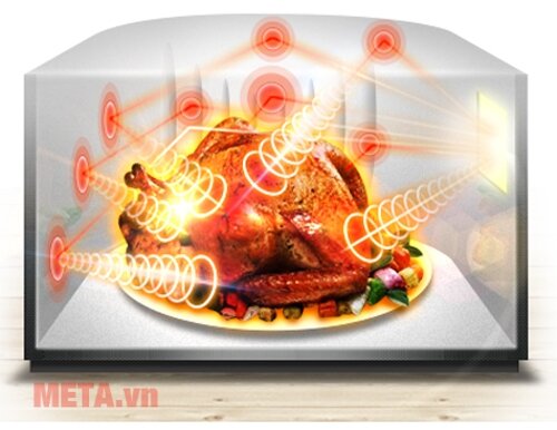 Lò vi sóng LG MS2022D/MS2024D