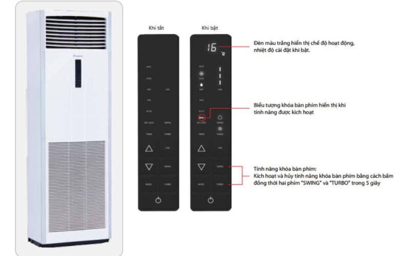 Điều hòa Daikin 45000 BTU 2 chiều FVQN125AXV1/RQ125DGXY1 gas R-410A - Điều khiển không dây