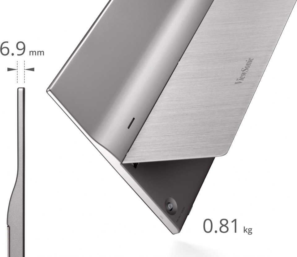 Màn hình di động Viewsonic VG1655-3