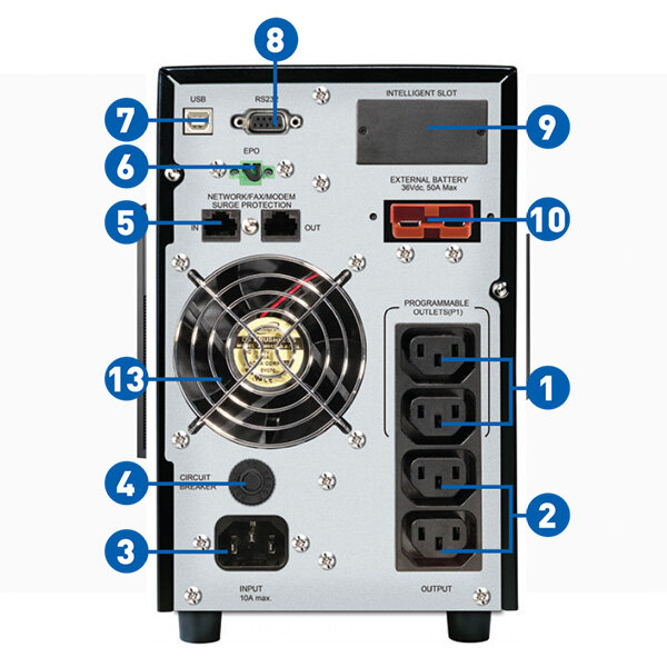 Bộ lưu điện UPS PROLINK PRO801-ES