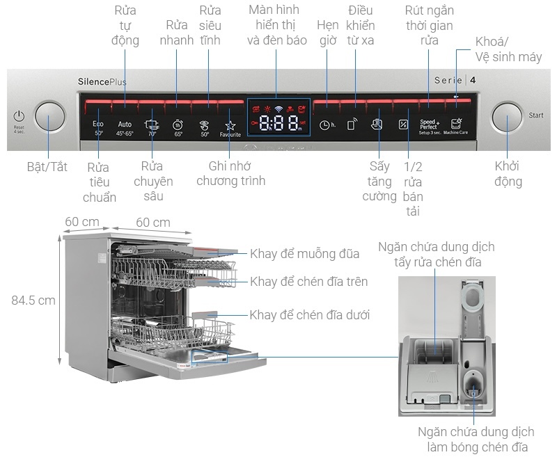 Máy rửa chén độc lập Bosch SMS4EMI06E 3 Máy rửa chén Bosch SMS4EMI06E được trang bị công nghệ hiện đại