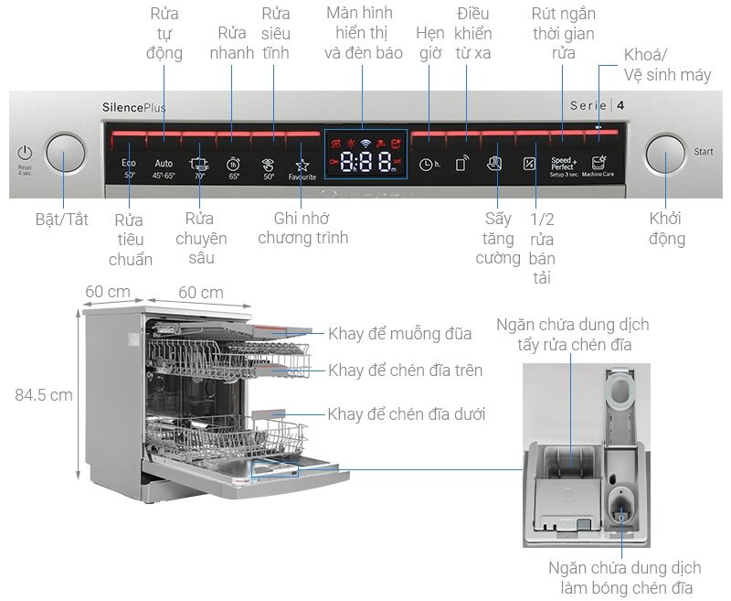 Máy rửa chén Bosch SMS4EMI06E được trang bị công nghệ hiện đại