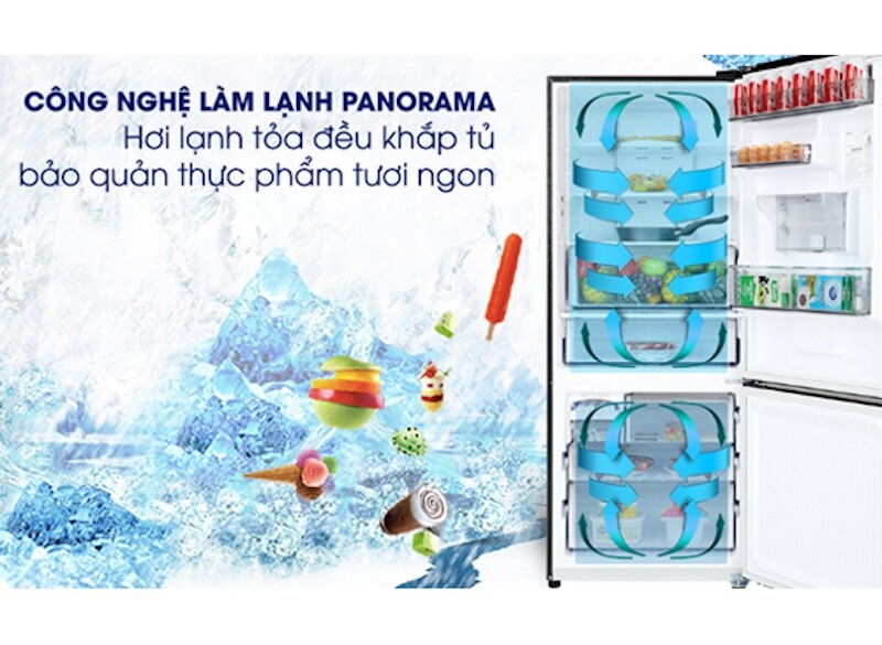 Công nghệ làm lạnh đa chiều Panorama - Lan tỏa hơi lạnh đều khắp tủ