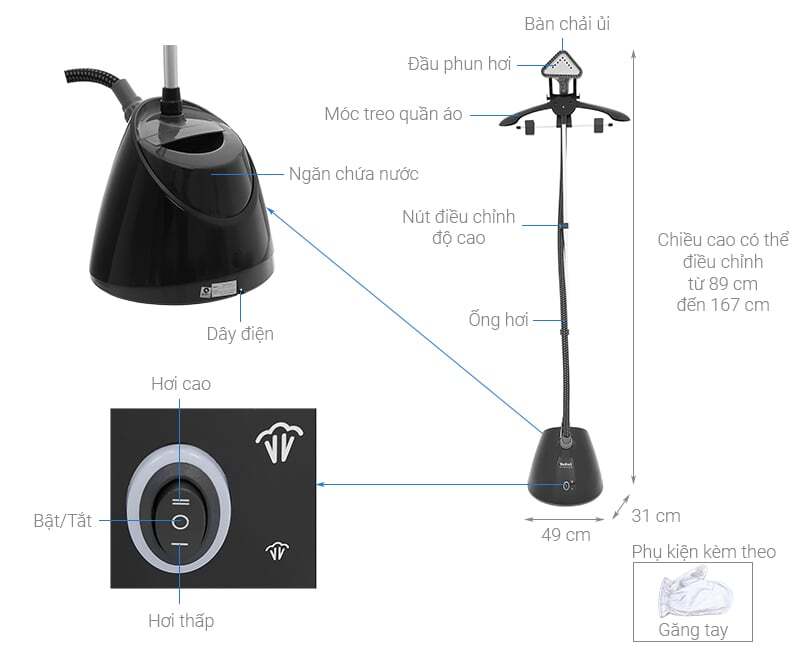 Cấu tạo bàn ủi hơi nước đứng Tefal IT2461E0 Cấu tạo bàn ủi hơi nước đứng Tefal IT2461E0