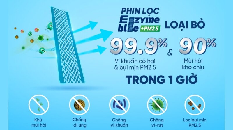 Điều hòa Daikin Inverter 12300 BTU 1 chiều ATKF35YVMV lọc bụi mịn