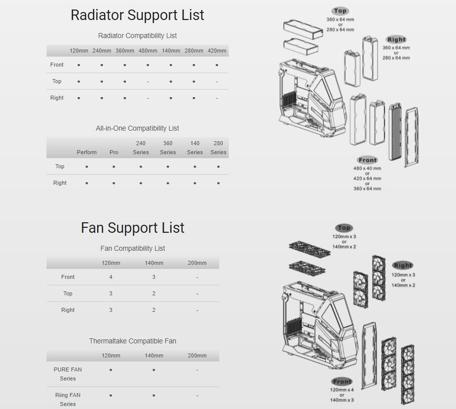 Vỏ Case Thermaltake AH T600 Snow  (Full Tower/Màu Trắng ) giới thiệu 9
