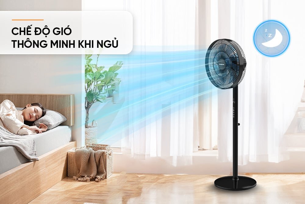 Chế độ gió gồm gió ngủ trên quạt điện Sunhouse SHD7346 
