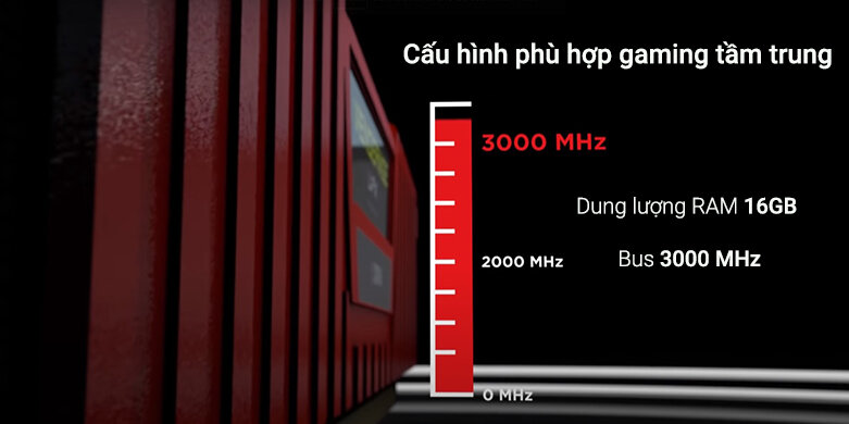 RAM Corsair Vengeance LPX Black (CMK16GX4M1D3000C16) | Dung lượng RAM 16GB