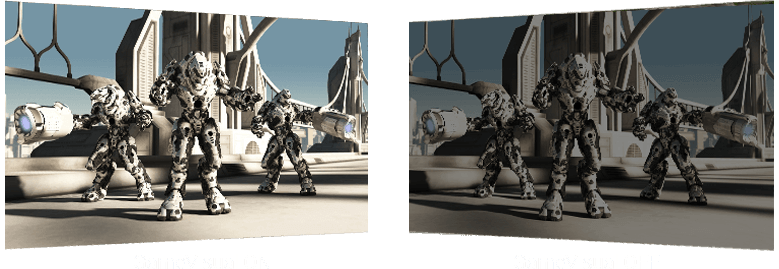 Màn hình Asus ROG Swift PG258Q 24.5Inch LED FHD, 240Hz, 1ms