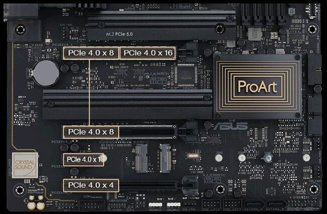 Mainboard ASUS PROART B650-CREATOR