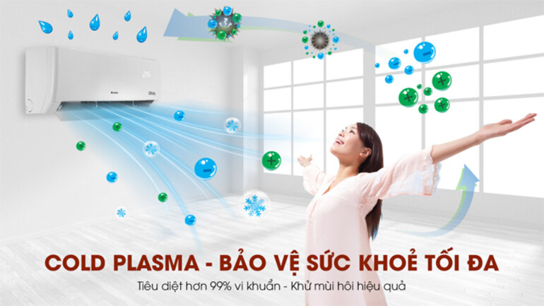Điều hòa Gree Inverter 24000 BTU 2 chiều GWH24PD-K6D1P4 gas R-32