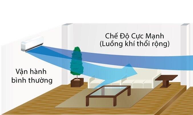 Điều hòa 1 chiều Inverter HITACHI RAS-X10CGV 10.500BTU Điều hòa 1 chiều Inverter HITACHI RAS-X10CGV 10.500BTU