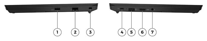 Laptop Lenovo ThinkPad E14 GEN 4 21E300DUVA