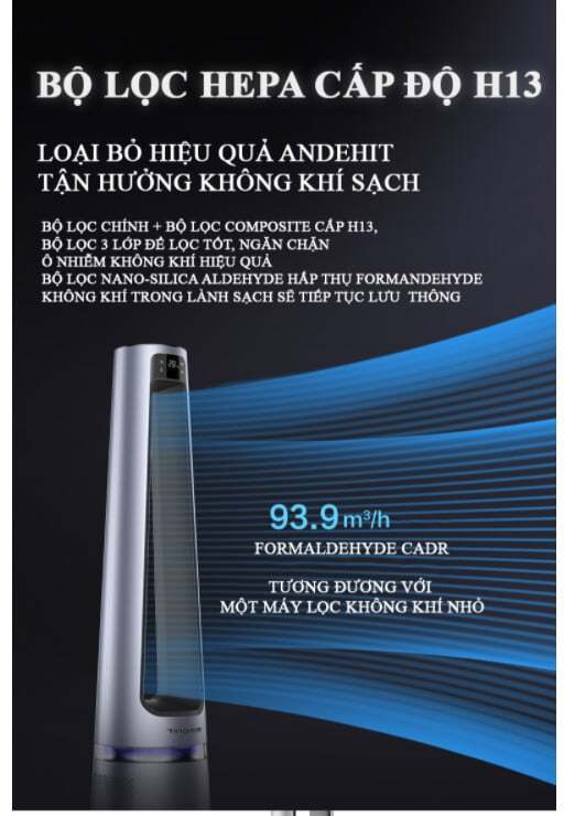 Bộ lọc HEPA hiện đại của quạt điện Tiross TS9176 Bộ lọc HEPA hiện đại của quạt điện Tiross TS9176