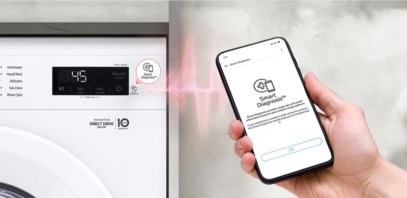 Máy giặt LG Inverter 9kg FB1209S5M