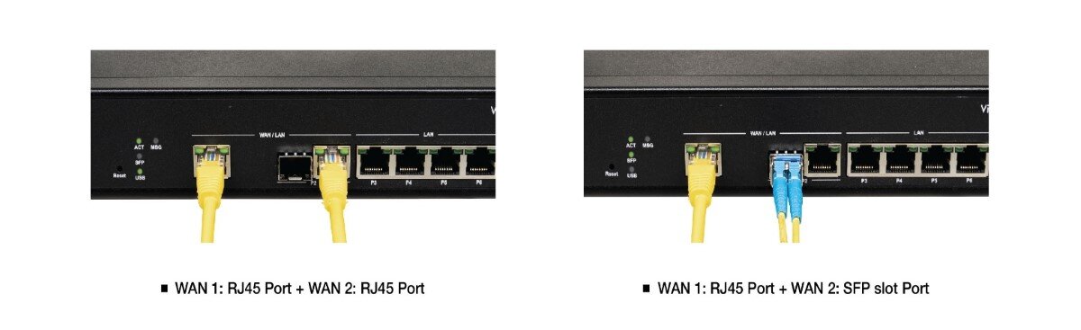 Cân bằng tải Draytek Vigor 2962 1