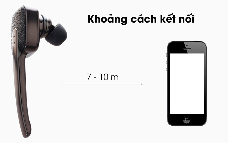 Tai nghe Bluetooth Roman R9030 Tai nghe Bluetooth Roman R9030