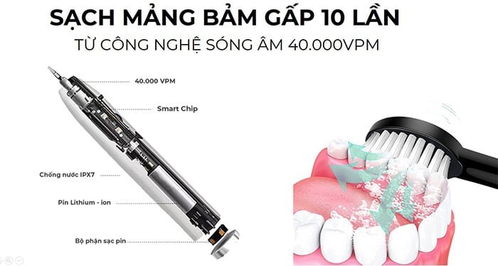 Rapido RST-15CW có công nghệ sóng âm Rapido RST-15CW