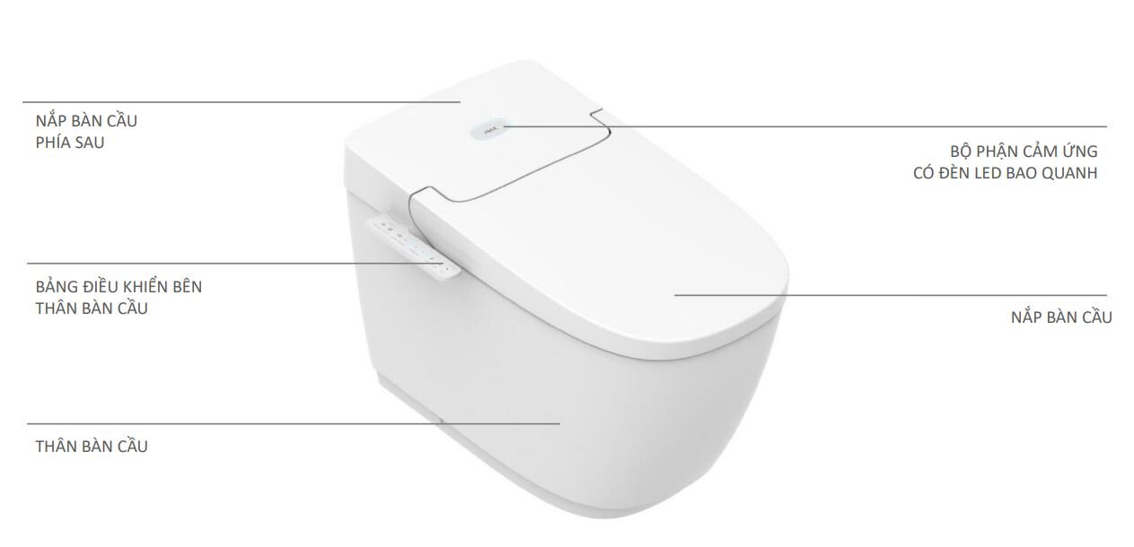 Bồn cầu điện tử INAX Saras Light-E AC-816VN