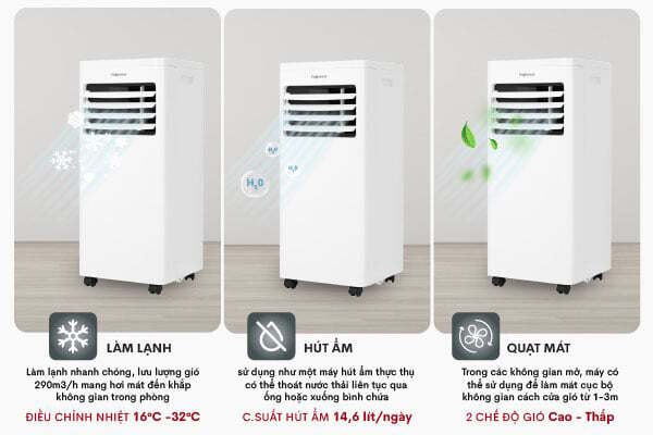 Máy lạnh di động FujiHome PAC07 có 4 chức năng trong 1 Máy lạnh di động FujiHome PAC07 có 4 chức năng trong 1