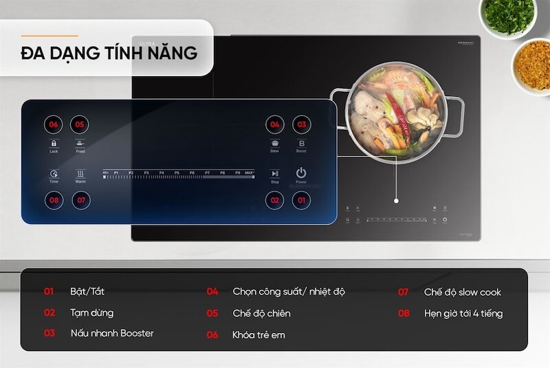 Bếp từ 2 vùng nấu Sunhouse SHB555DI được tích hợp nhiều chức năng nấu ăn tiện lợi