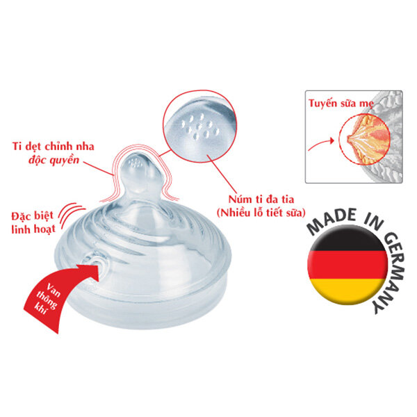  Bộ 2 núm ty NUK Silicone Nature Sense S2 size (M - L)