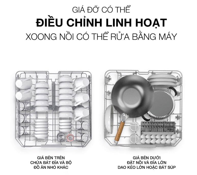 Máy rửa bát Roler RDW-5514.3-SB được trang bị 2 khay chứa gồm khay trên và khay dưới có thể điều chỉnh được giá đỡ linh hoạt