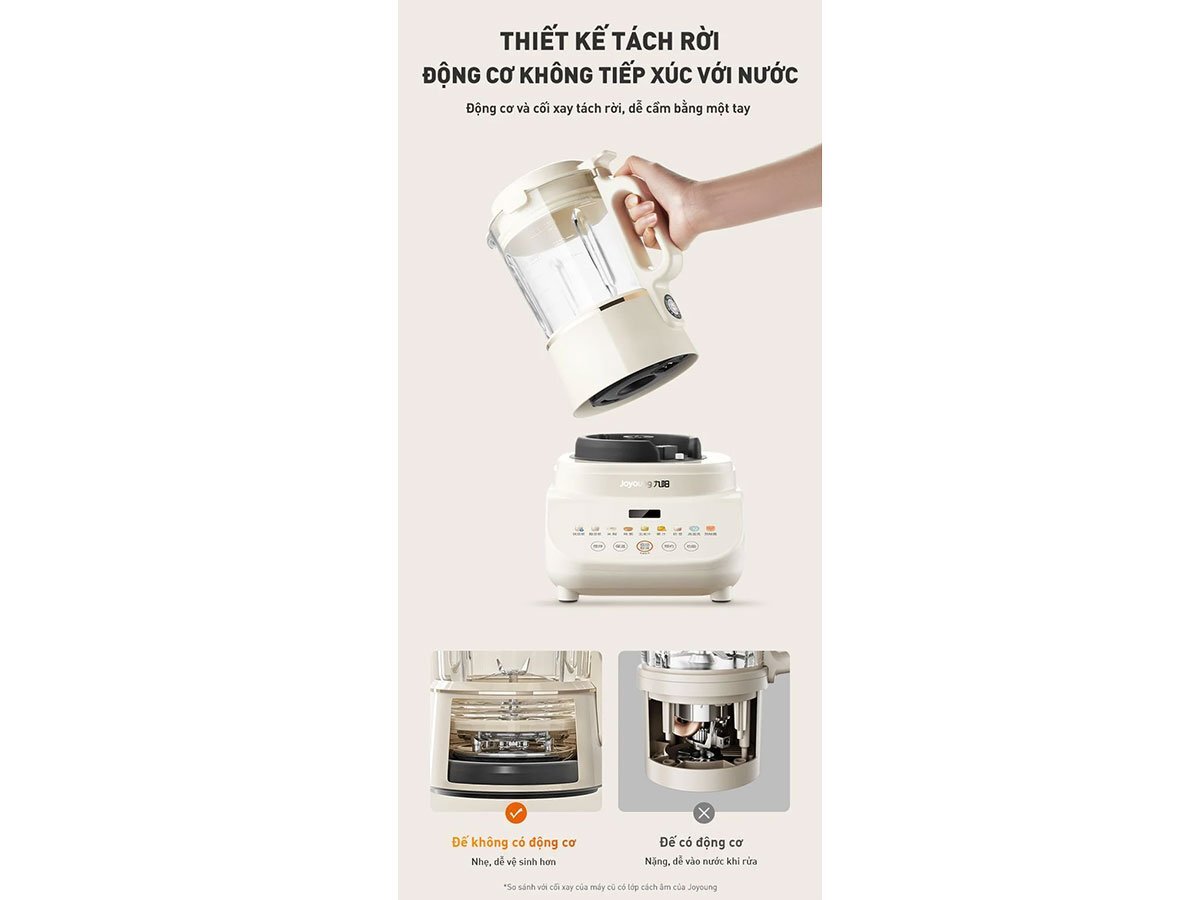 Máy làm sữa hạt đa năng