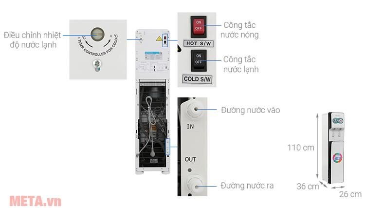 Máy lọc nước RO có tích hợp nóng lạnh Korihome WPK-838