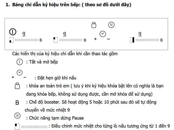 Bảng chỉ dẫn các ký hiệu trên bếp