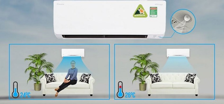 Điều hòa Daikin FTXM60XVMV được trang bị mắt thần thông minh hiện đại