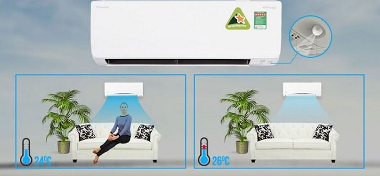 Điều hòa Daikin FTXM60XVMV được trang bị mắt thần thông minh hiện đại