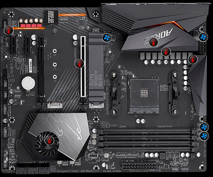 Main Gigabyte X570 Aorus Elite (Chipset AMD X570/ Socket AM4/ VGA onboard)