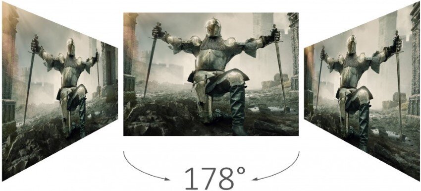 Công Nghệ Độc Quyền