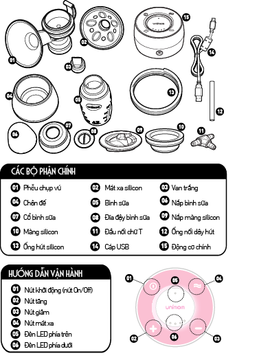  Máy hút sữa đôi Unimom Minuet UM871692