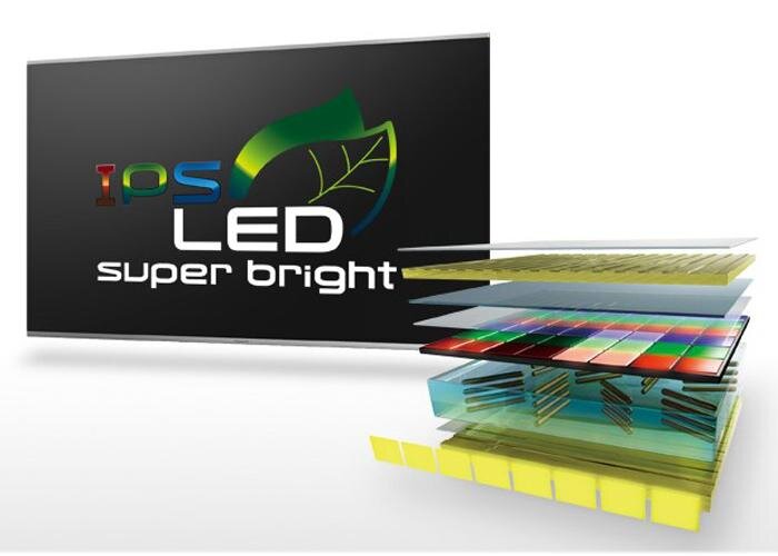 Tivi LED Panasonic TH-50A410V 50 inch Tivi LED Panasonic TH-50A410V 50 inch