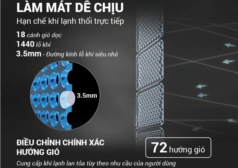 Điều Hòa Nagakawa 30000 BTU 2 Chiều Inverter NIP-A30DC đảo gió