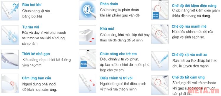 Nắp thiết bị vệ sinh điện tử thông minh Daewon Bidet DIB-140 Nắp thiết bị vệ sinh điện tử thông minh Daewon Bidet DIB-140