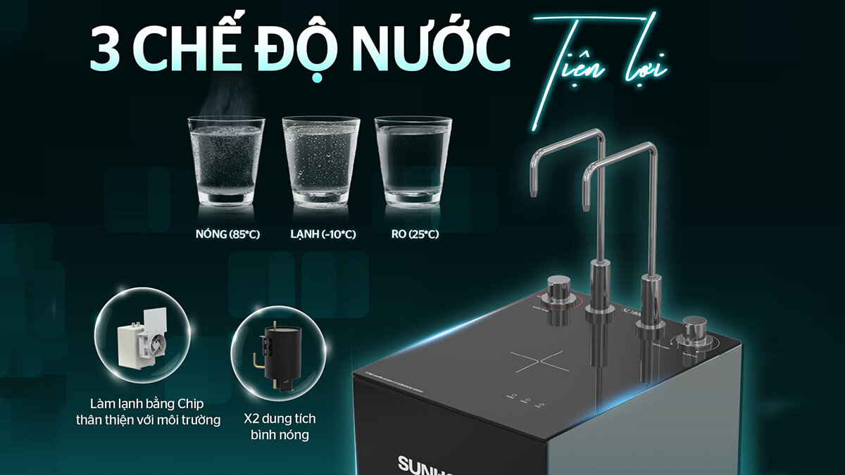 Sunhouse SHA76212KL tích hợp 3 chế độ nước tiện lợi 