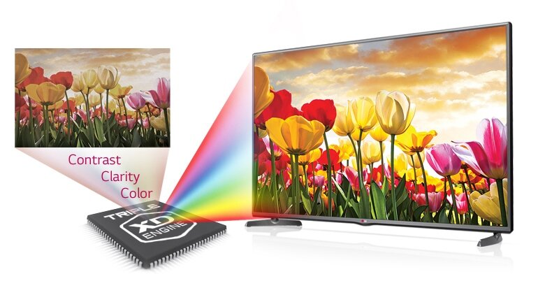 Tivi LED LG 24LB450A 24 inch Tivi LED LG 24LB450A 24 inch