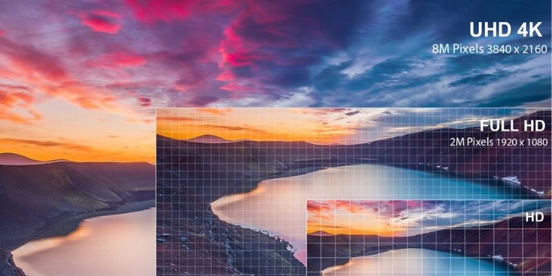 Android Tivi TH-50LX800V có khả năng hiển thị UHD 4K